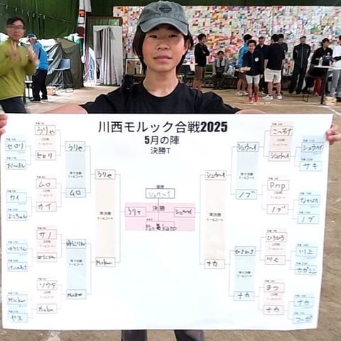 大会のようす
