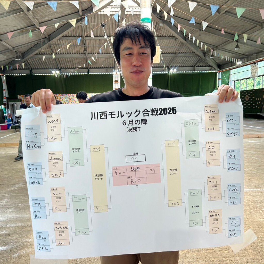 大会のようす