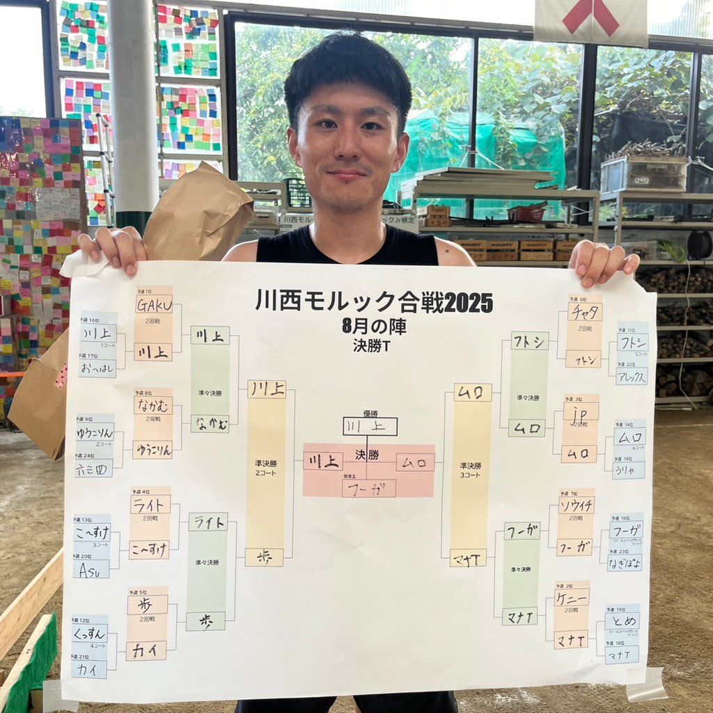 大会のようす