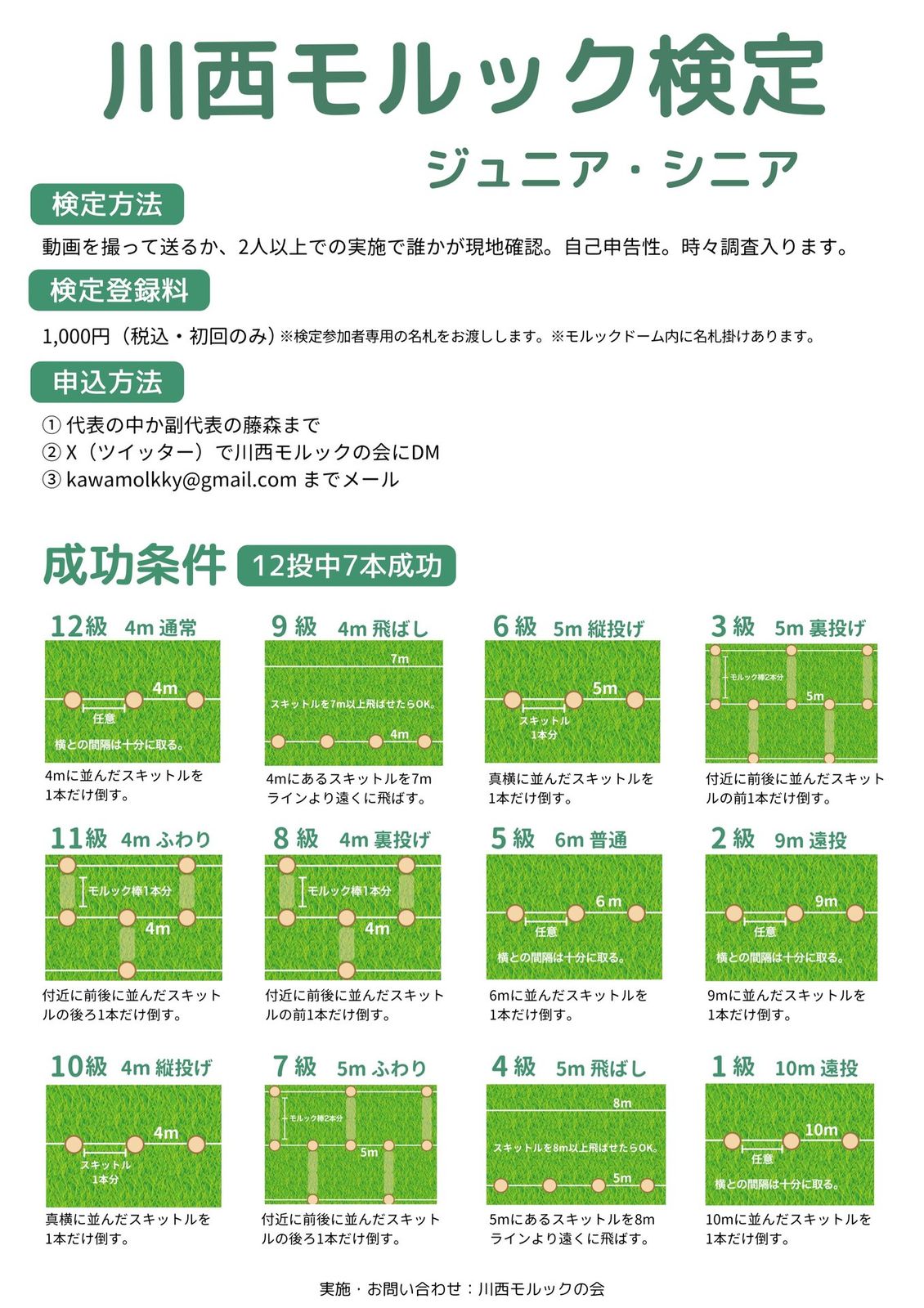 川西モルック検定 段の一覧表