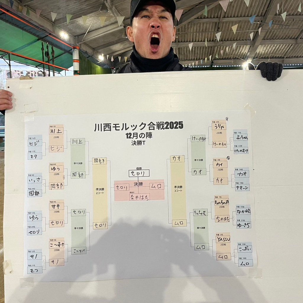 大会のようす