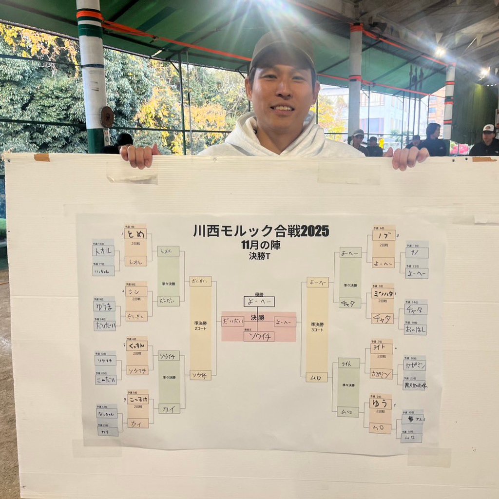 大会のようす