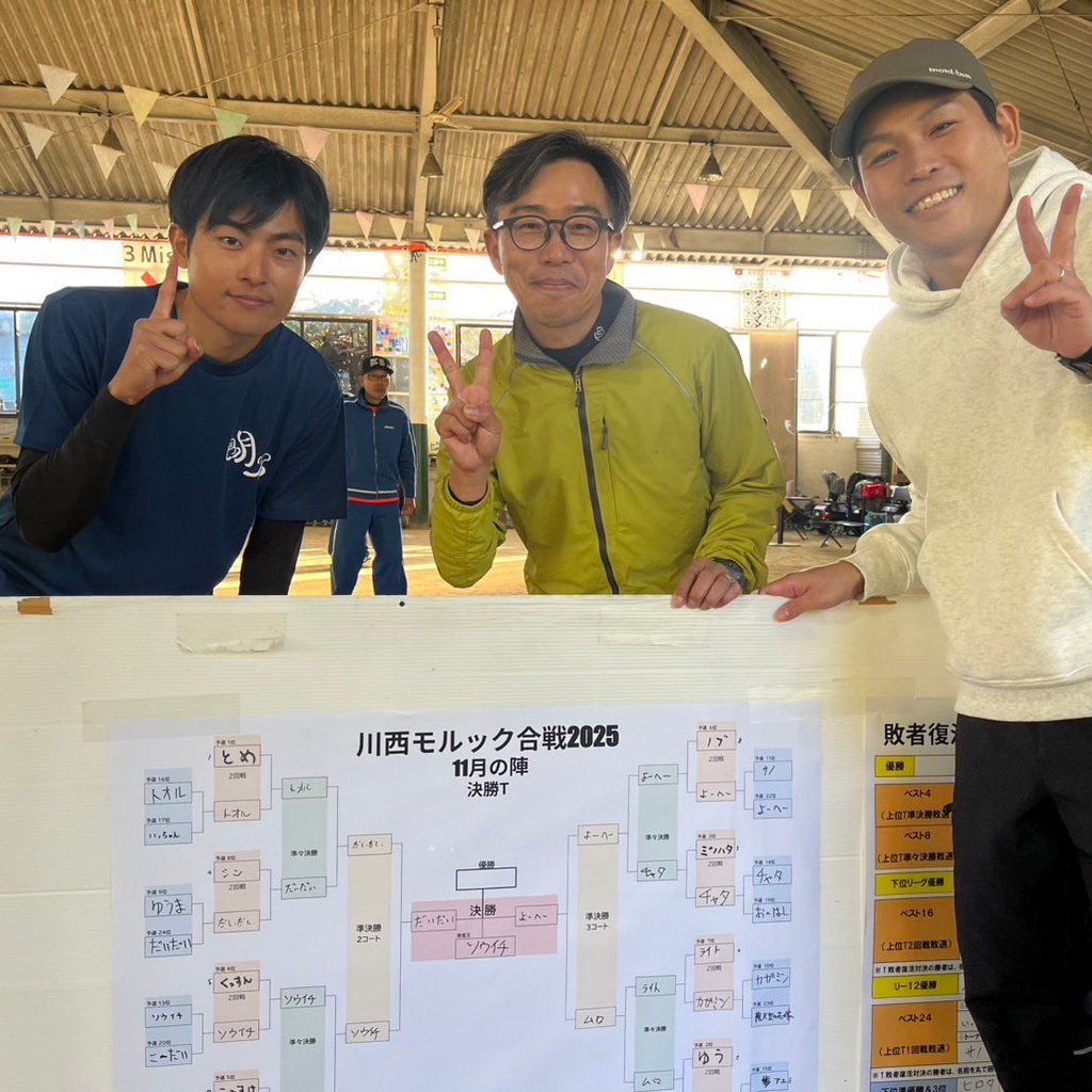 大会のようす