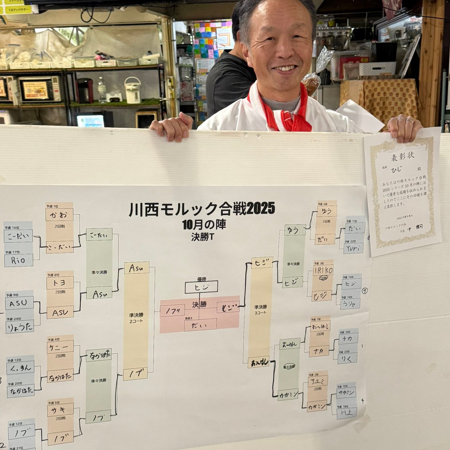 大会のようす