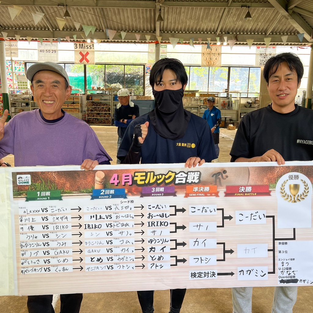 大会のようす