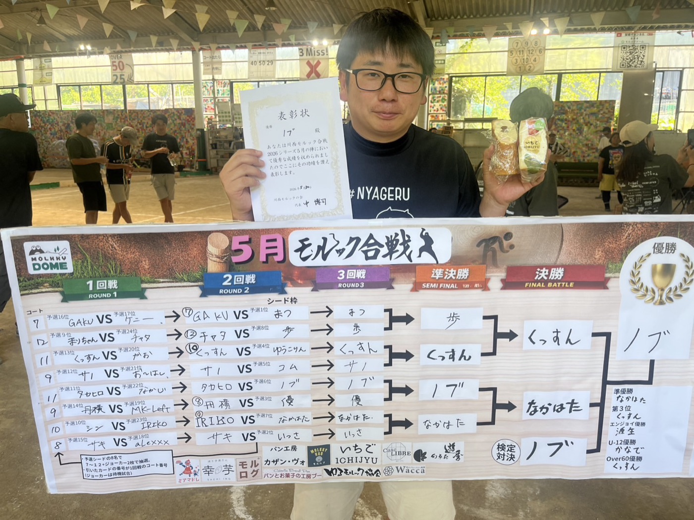 5月の陣 トーナメント表