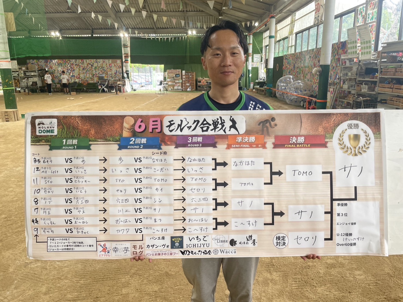 6月の陣 トーナメント表