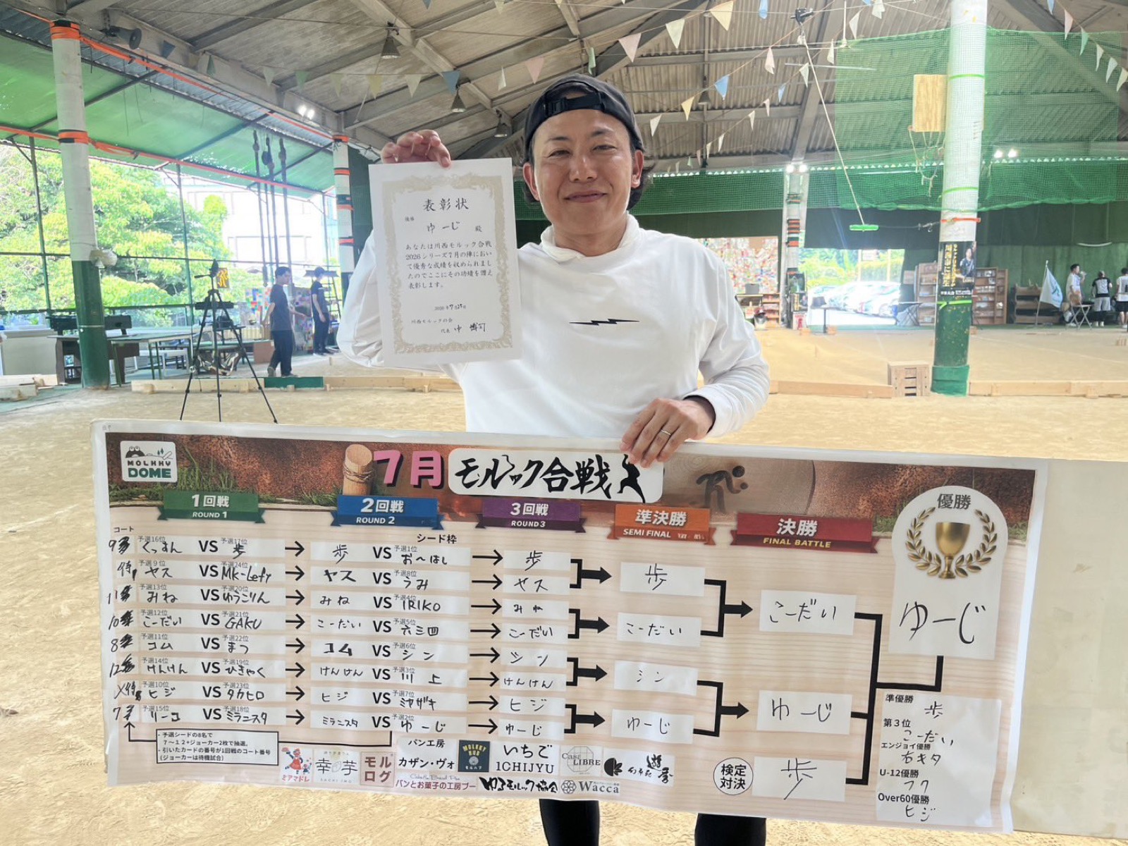 7月の陣 トーナメント表